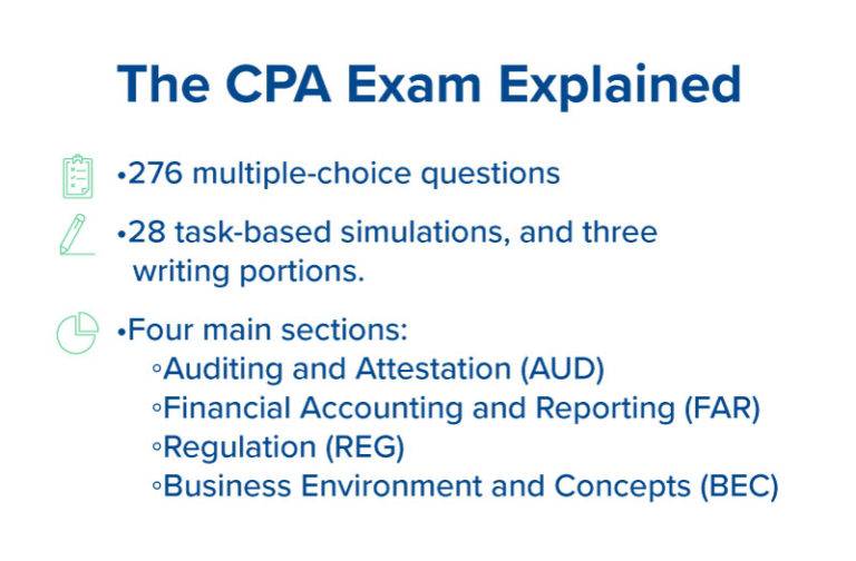 How To Study For The CPA Exam: Top 10 CPA Exam Study Tips